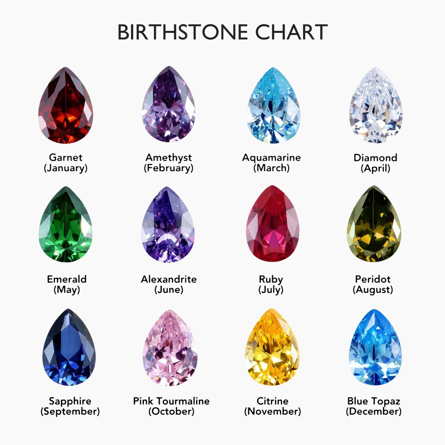 Signature Name and Birthstone Necklace