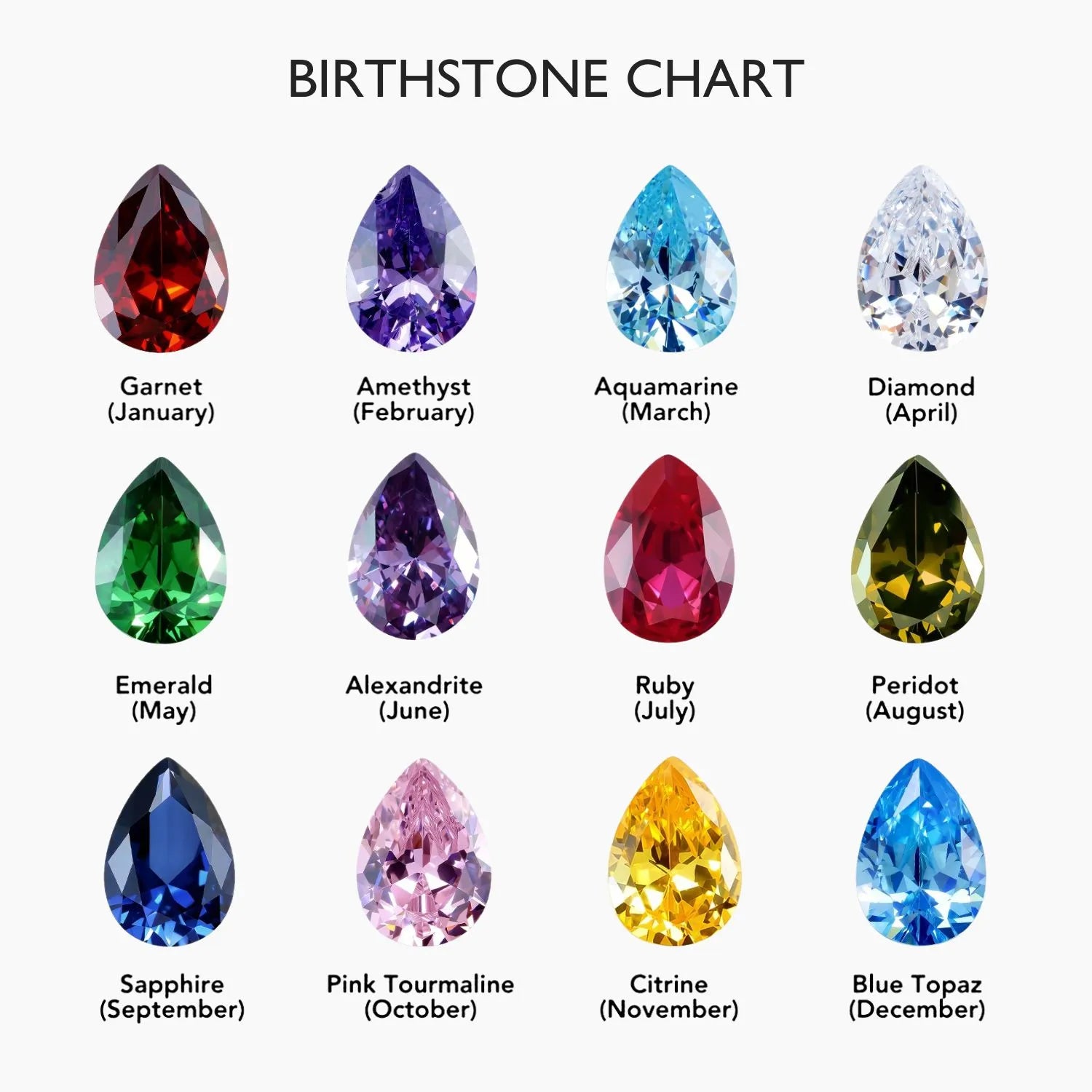 Signature Name and Birthstone Necklace