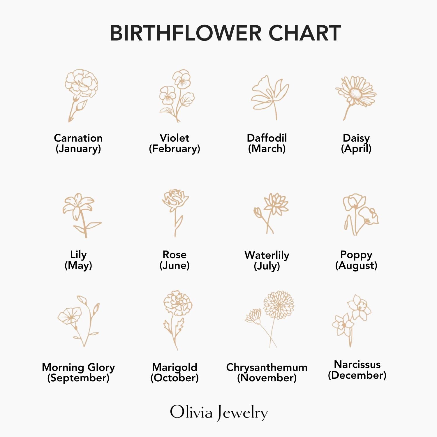 Personalized Bloom & Birthstone Necklace