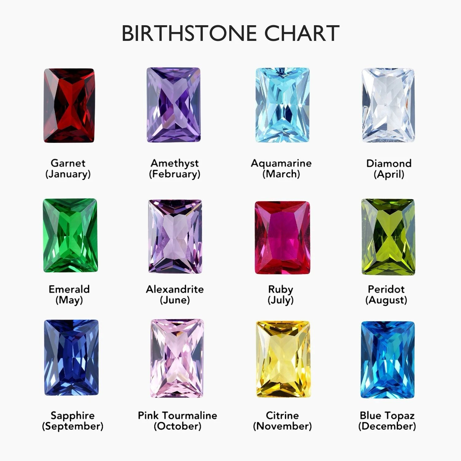 Paperclip Birthstone Cross Charm Bracelet