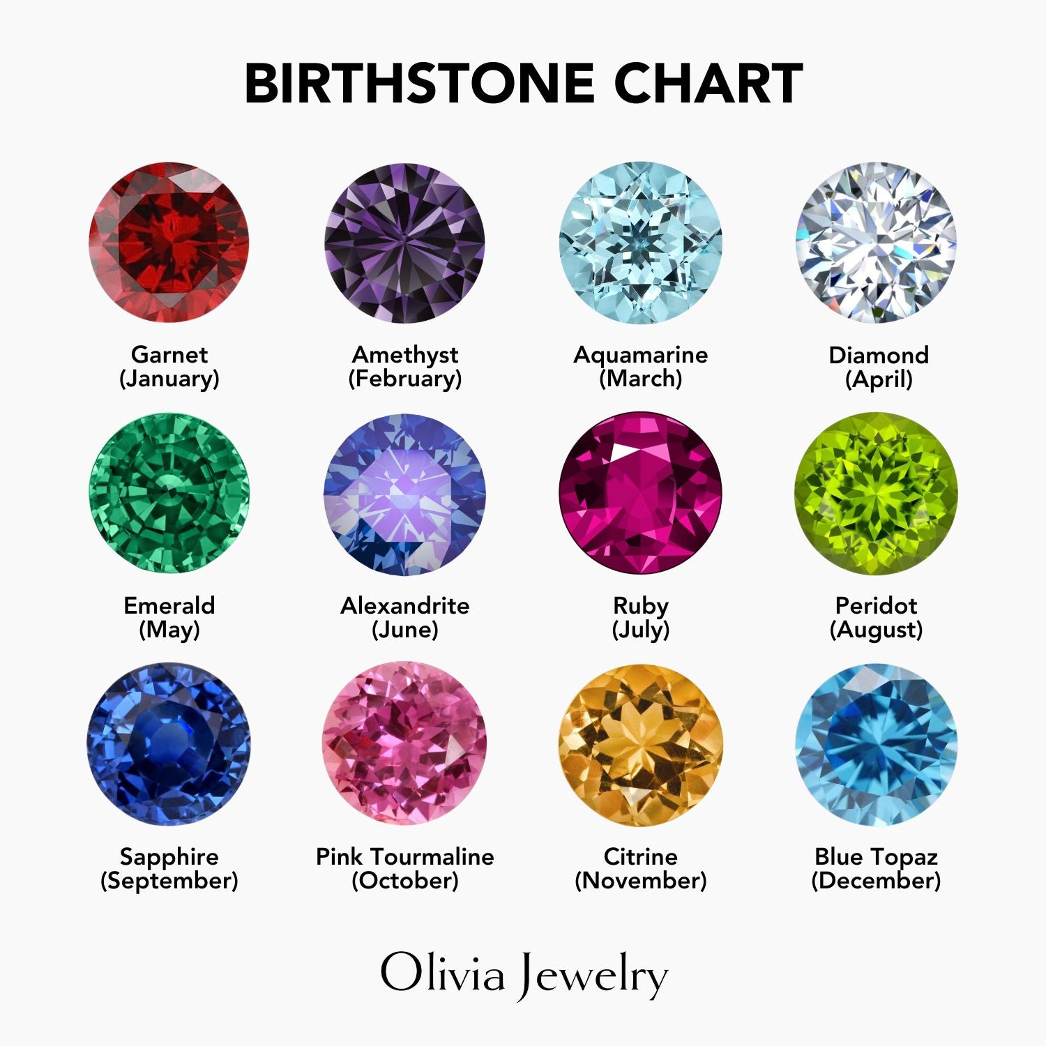 Signature Name and Birthstone Necklace